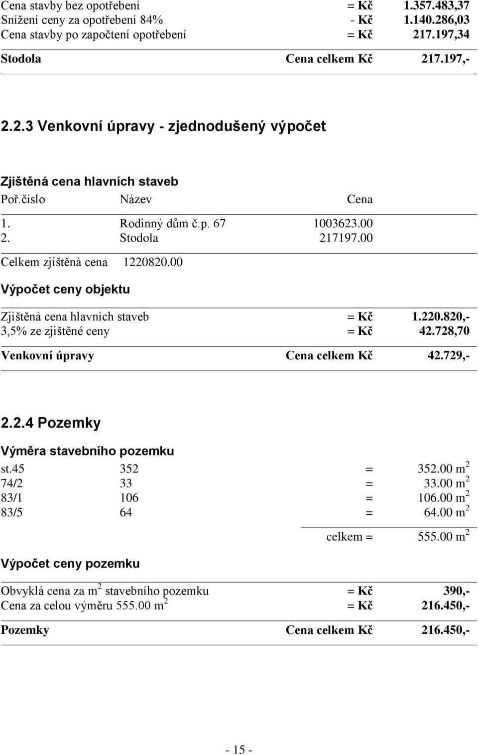728,70 Venkovní úpravy Cena celkem Kč 42.729,- 2.2.4 Pozemky Výměra stavebního pozemku st.45 352 = 352.00 m 2 74/2 33 = 33.00 m 2 83/1 106 = 106.00 m 2 83/5 64 = 64.