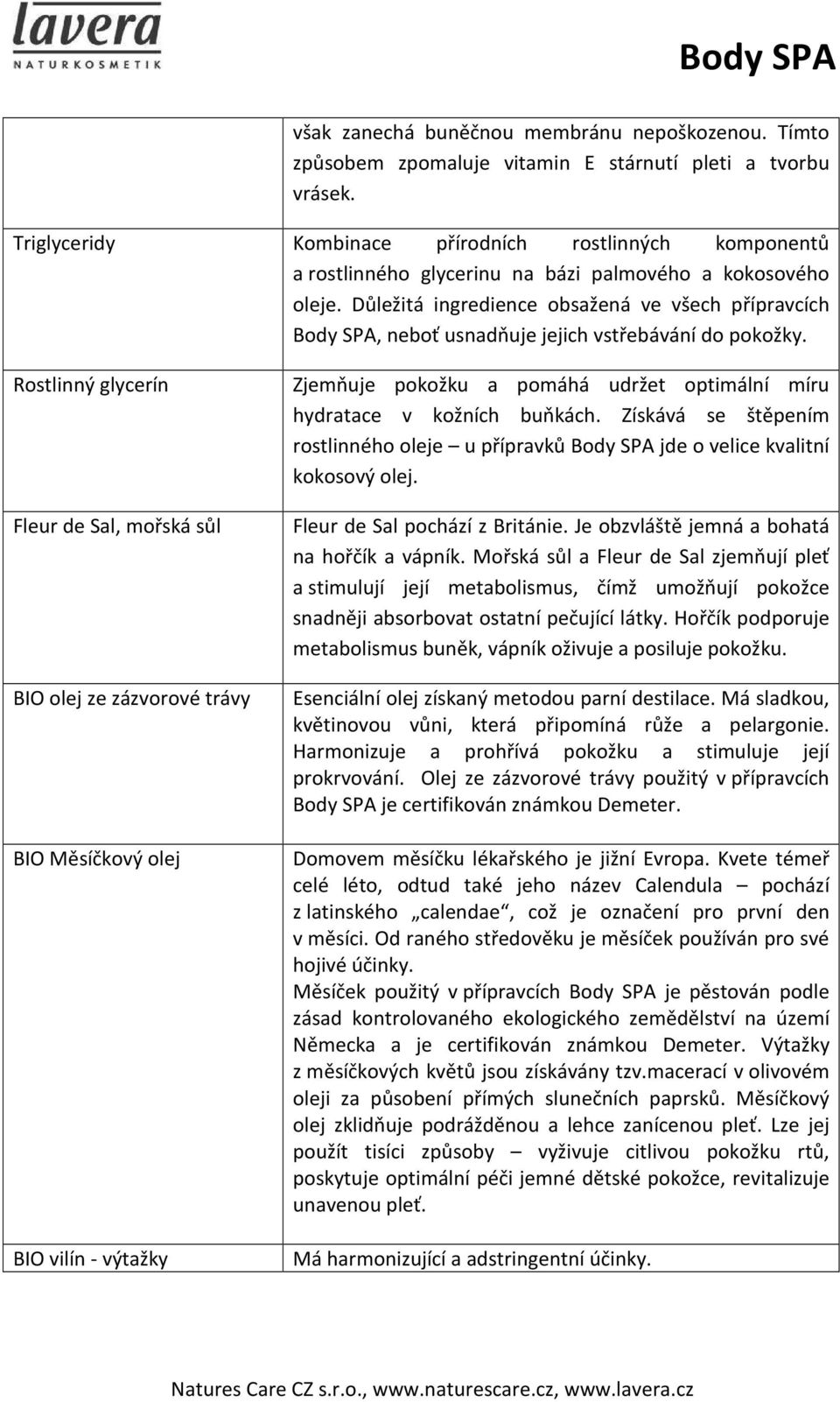 Důležitá ingredience obsažená ve všech přípravcích Body SPA, neboť usnadňuje jejich vstřebávání do pokožky.