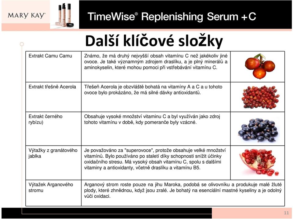 Extrakt třešně Acerola Třešeň Acerola je obzvláště bohatá na vitamíny A a C a u tohoto ovoce bylo prokázáno, že má silné dávky antioxidantů.