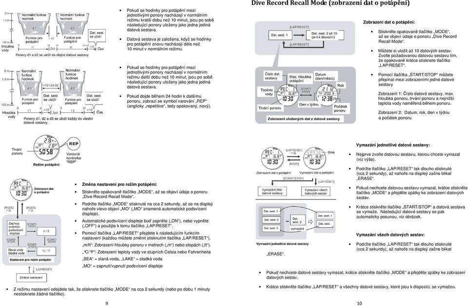 Pokud se hodinky pro potápění mezi jednotlivými ponory nacházejí v normálním režimu delší dobu než 10 minut, jsou po sobě následující ponory uloženy jako jedna jediná datová sestava.