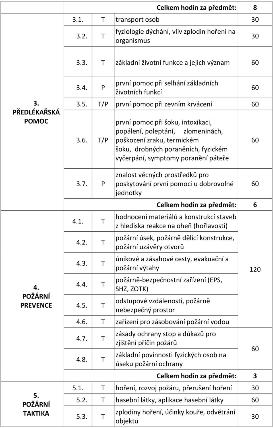 T/P první pomoc při zevním krvácení 3.6. T/P 3.7. P 4.1. T 4.2. T 4.3. T 4.4. T 4.5.