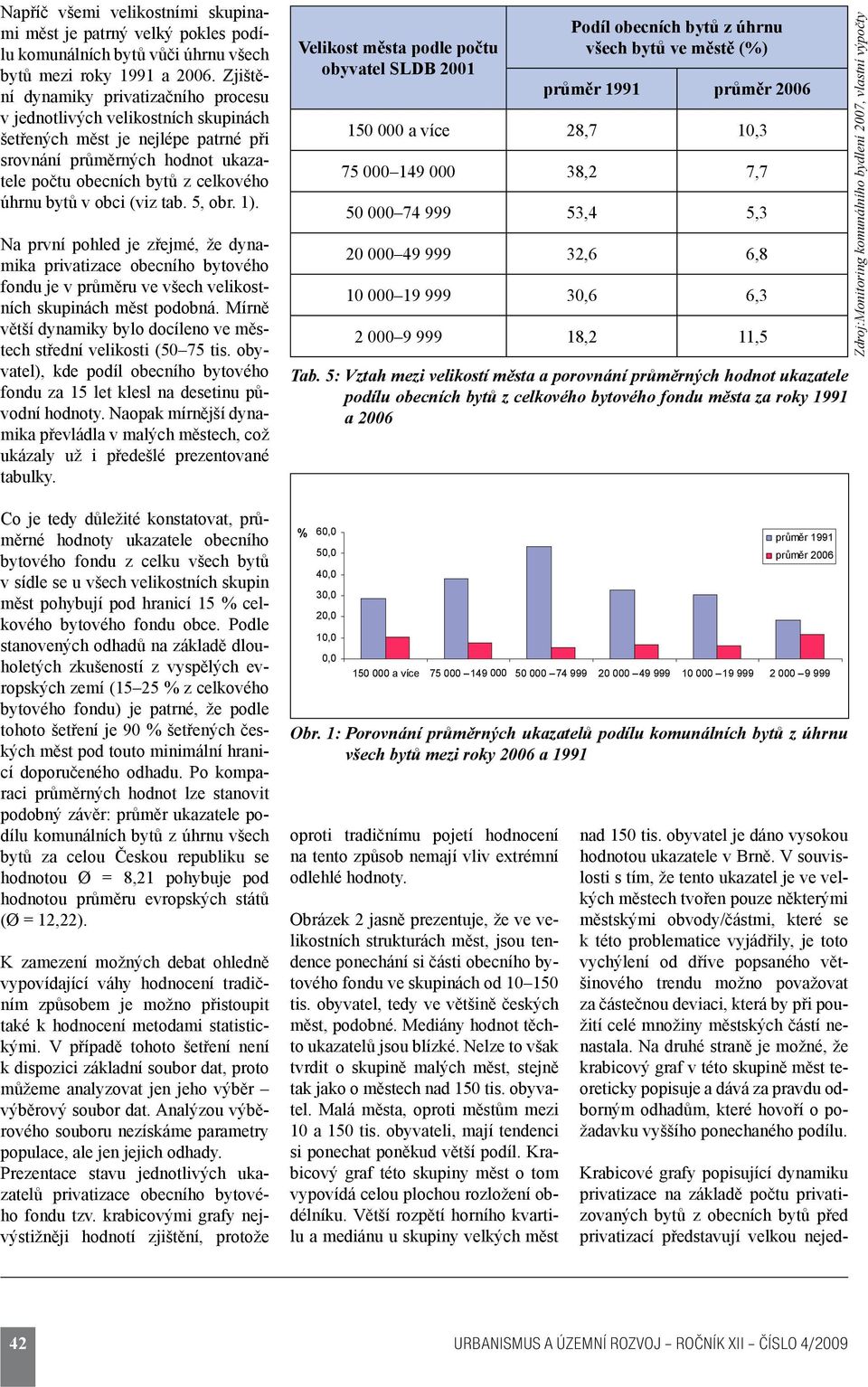 obci (viz tab. 5, obr. 1). Na první pohled je zřejmé, že dynamika privatizace obecního bytového fondu je v průměru ve všech velikostních skupinách měst podobná.