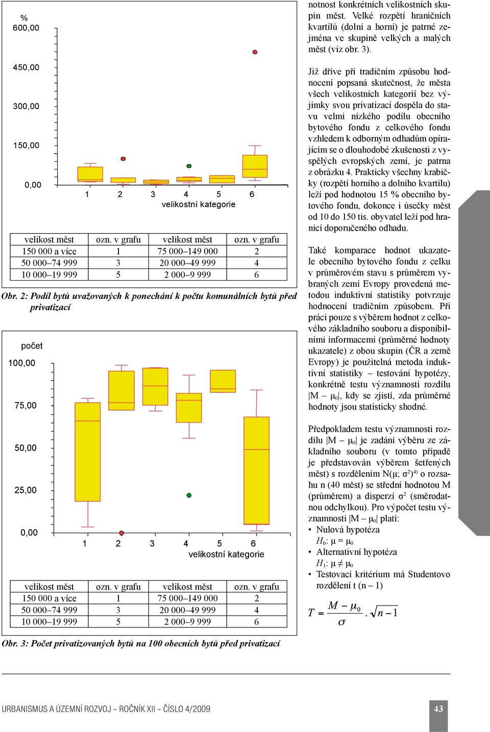 2: Podíl bytů uvažovaných k ponechání k počtu komunálních bytů před privatizací 1 2 3 4 5 6 velikostní kategorie velikost měst ozn. v grafu velikost měst ozn.