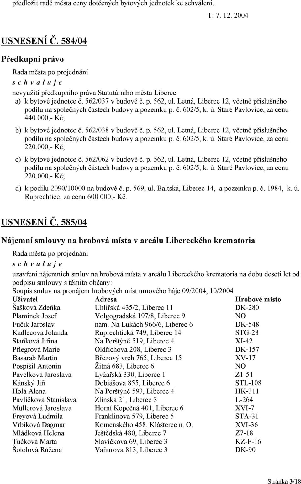 562/038 v budově č. p. 562, ul. Letná, Liberec 12, včetně příslušného podílu na společných částech budovy a pozemku p. č. 602/5, k. ú. Staré Pavlovice, za cenu 220.000,- Kč; c) k bytové jednotce č.