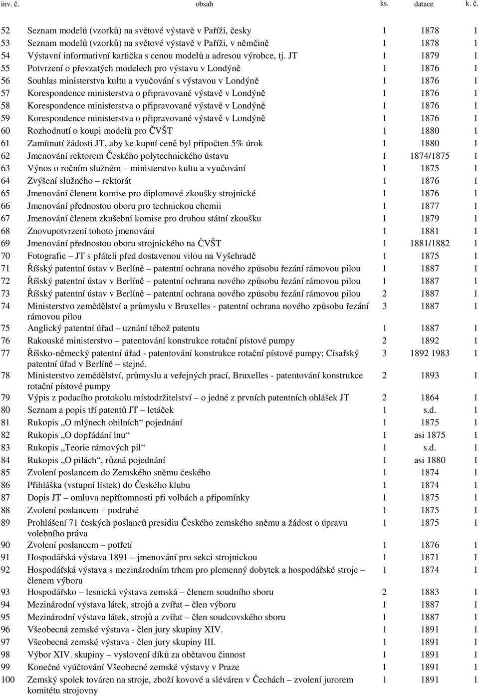 52 Seznam modelů (vzorků) na světové výstavě v Paříži, česky 1 1878 1 53 Seznam modelů (vzorků) na světové výstavě v Paříži, v němčině 1 1878 1 54 Výstavní informativní kartička s cenou modelů a