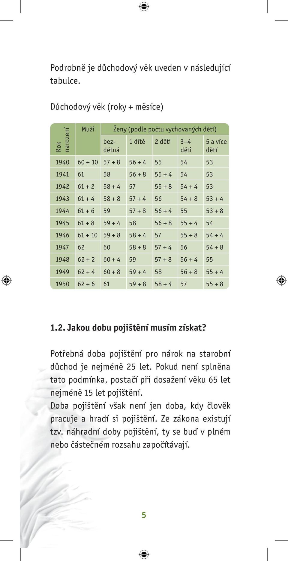 1942 61 + 2 58 + 4 57 55 + 8 54 + 4 53 1943 61 + 4 58 + 8 57 + 4 56 54 + 8 53 + 4 1944 61 + 6 59 57 + 8 56 + 4 55 53 + 8 1945 61 + 8 59 + 4 58 56 + 8 55 + 4 54 1946 61 + 10 59 + 8 58 + 4 57 55 + 8 54