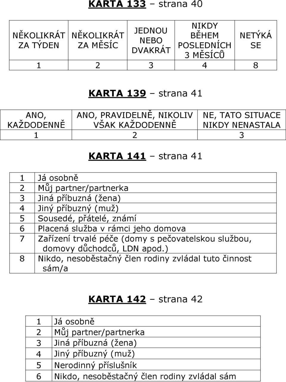 Sousedé, přátelé, známí 6 Placená služba v rámci jeho domova 7 Zařízení trvalé péče (domy s pečovatelskou službou, domovy důchodců, LDN apod.