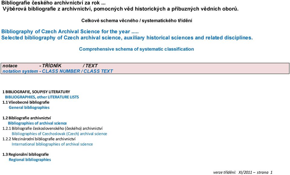 .. Selected bibliography of Czech archival science, auxiliary historical sciences and related disciplines.
