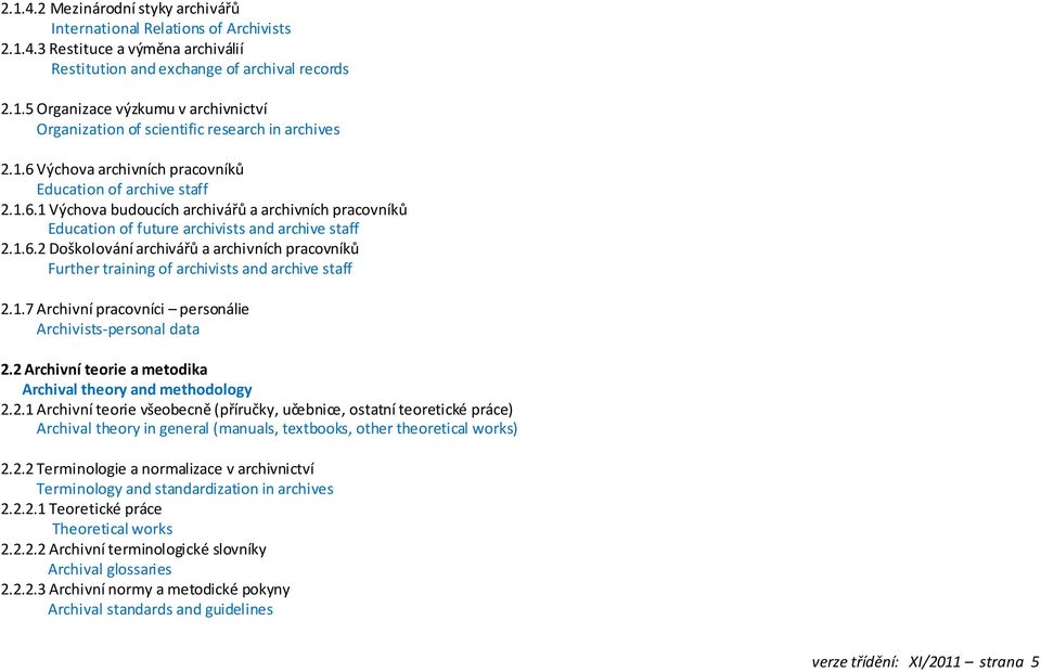 1.7 Archivní pracovníci personálie Archivists-personal data 2.