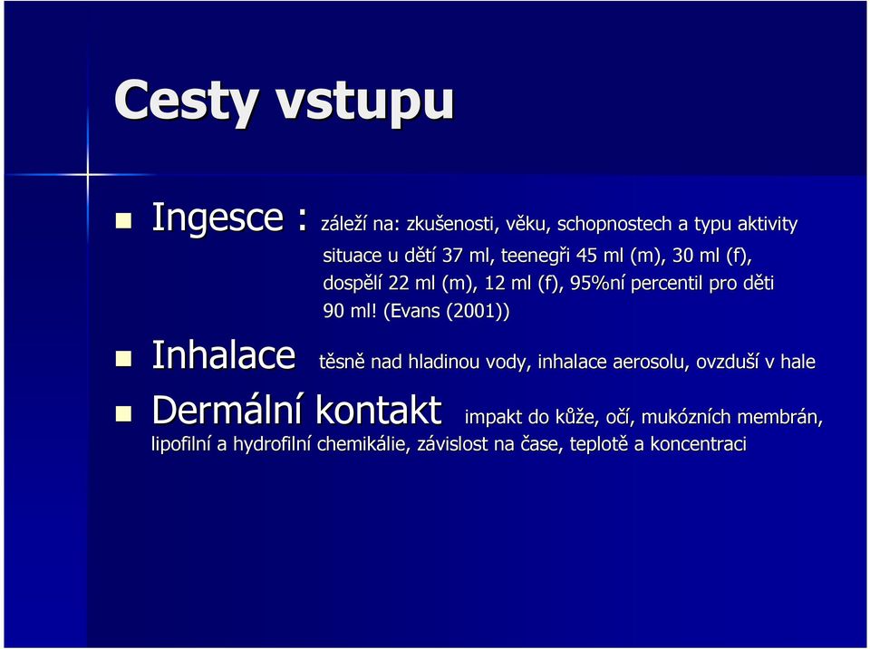 (Evans( (2001)) Inhalace těsně nad hladinou vody, inhalace aerosolu, ovzduší v hale Dermální kontakt