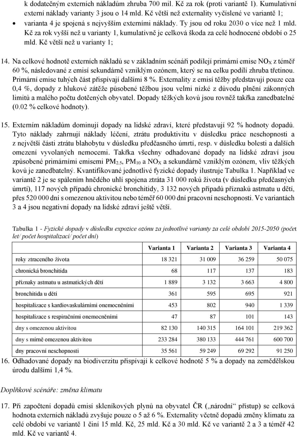 Kč za rok vyšší než u varianty 1, kumulativně je celková škoda za celé hodnocené období o 25 mld. Kč větší než u varianty 1; 14.