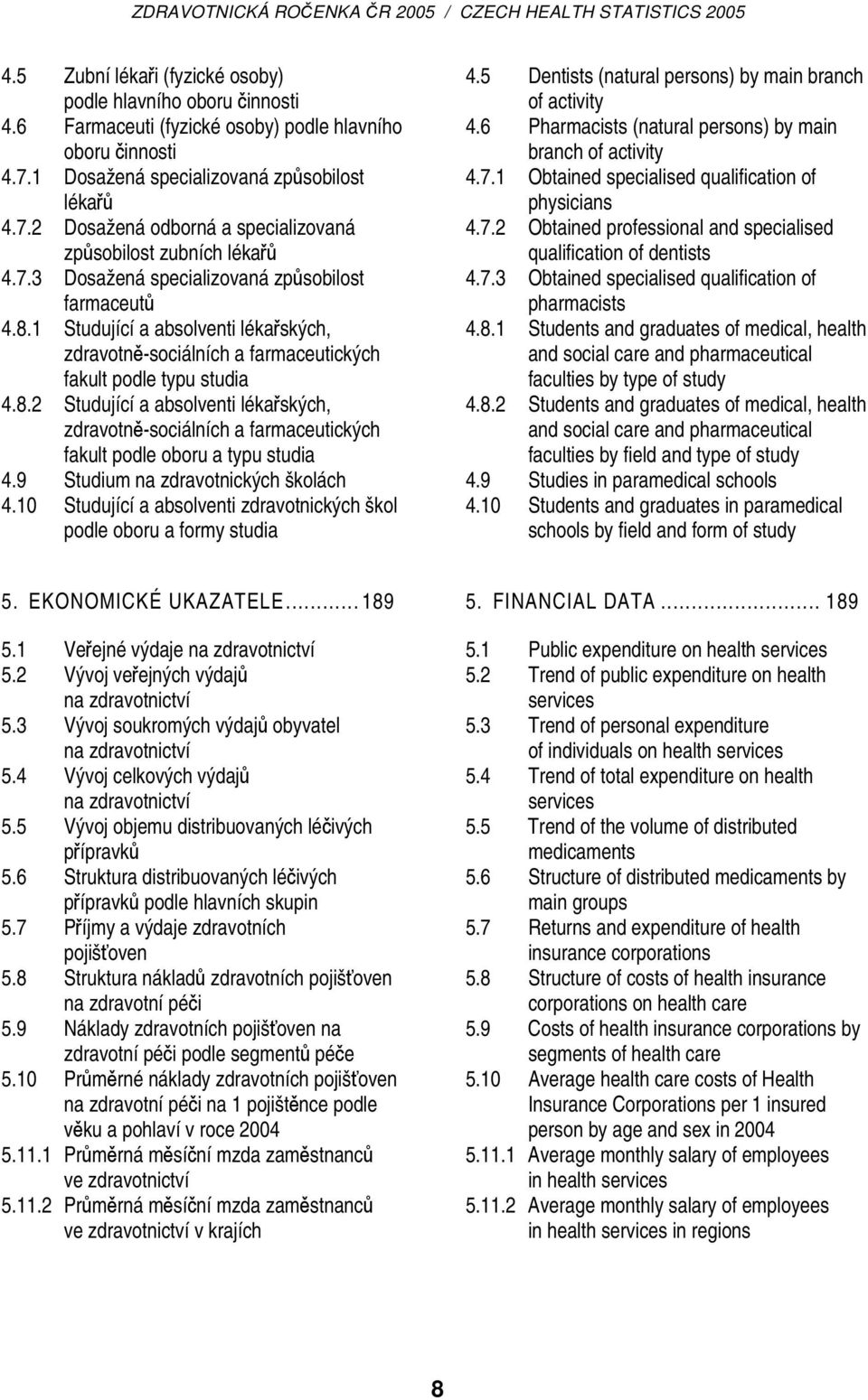 9 Studium na zdravotnických školách 4.10 Studující a absolventi zdravotnických škol podle oboru a formy studia 4.5 Dentists (natural persons) by main branch of activity 4.