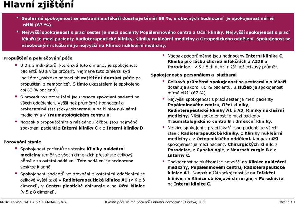 Nejvyšší spokojenost s prací lékařů je mezi pacienty Radioterapeutické kliniky, Kliniky nukleární medicíny a Ortopedického oddělení.