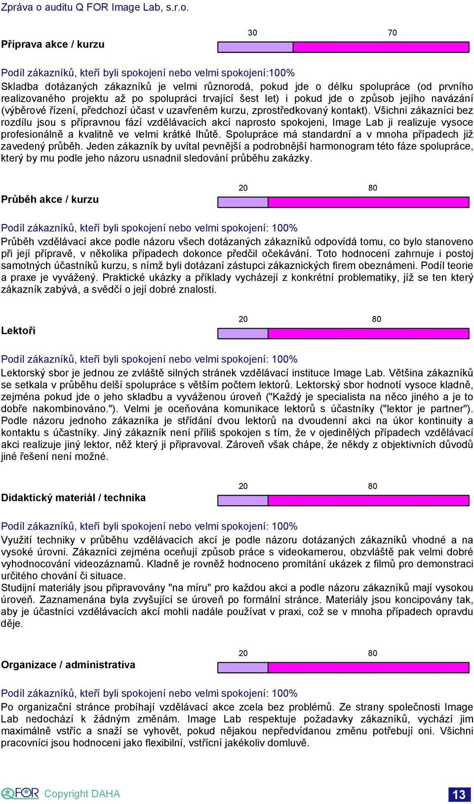 Všichni zákazníci bez rozdílu jsou s přípravnou fází vzdělávacích akcí naprosto spokojeni, Image Lab ji realizuje vysoce profesionálně a kvalitně ve velmi krátké lhůtě.