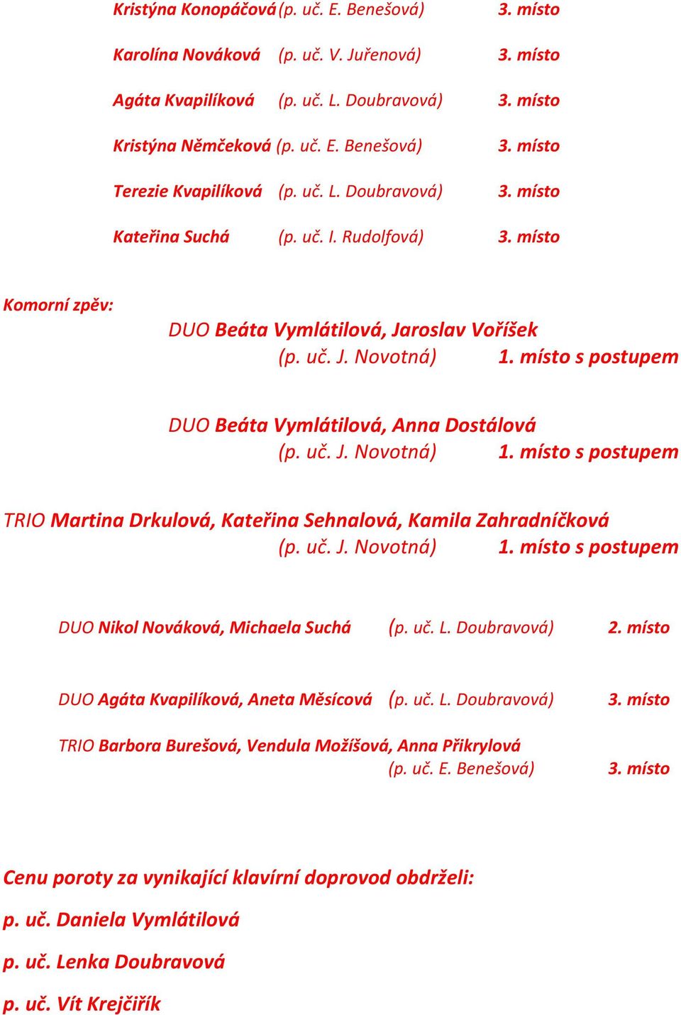 uč. J. Novotná) TRIO Martina Drkulová, Kateřina Sehnalová, Kamila Zahradníčková (p. uč. J. Novotná) DUO Nikol Nováková, Michaela Suchá (p. uč. L. Doubravová) 2.