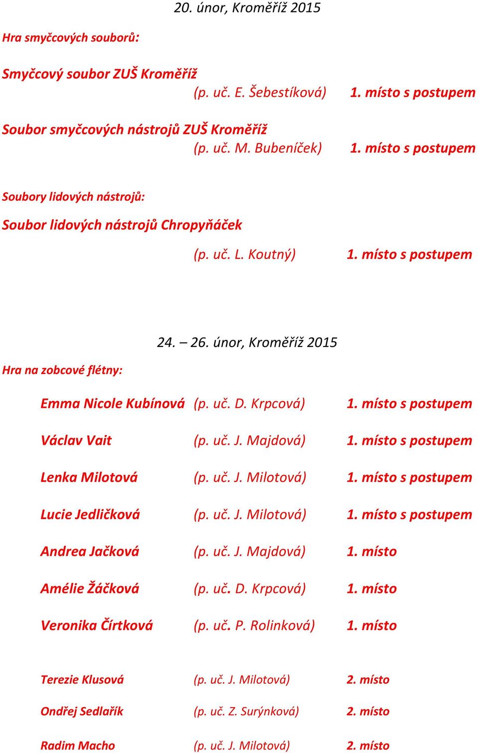 Krpcová) Václav Vait (p. uč. J. Majdová) Lenka Milotová (p. uč. J. Milotová) Lucie Jedličková (p. uč. J. Milotová) Andrea Jačková (p. uč. J. Majdová) 1. místo Amélie Žáčková (p.