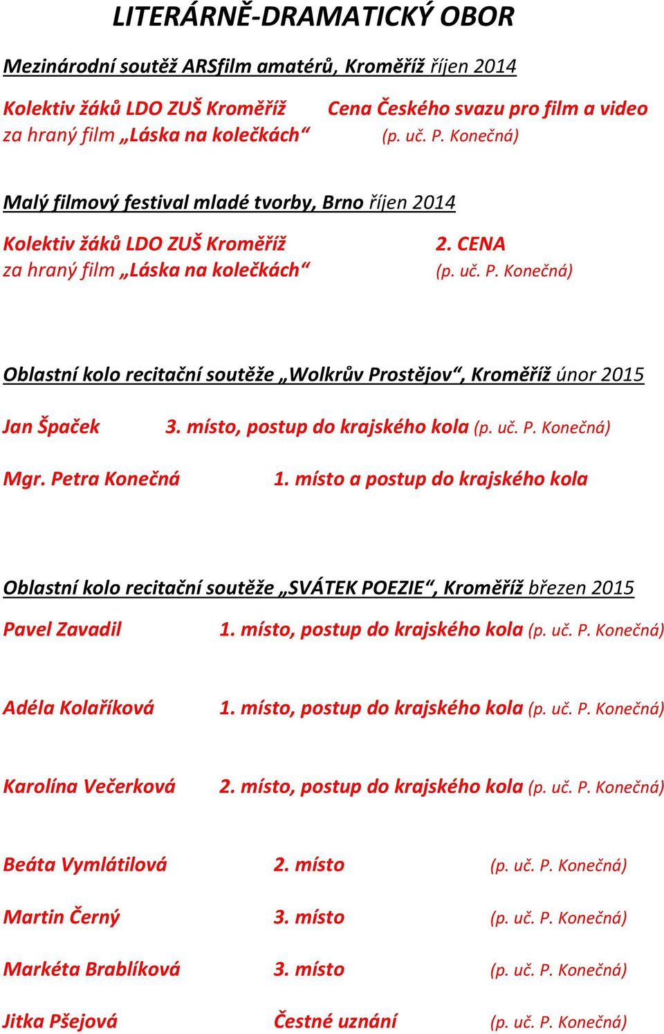 Konečná) Oblastní kolo recitační soutěže Wolkrův Prostějov, Kroměříž únor 2015 Jan Špaček 3. místo, postup do krajského kola (p. uč. P. Konečná) Mgr. Petra Konečná 1.