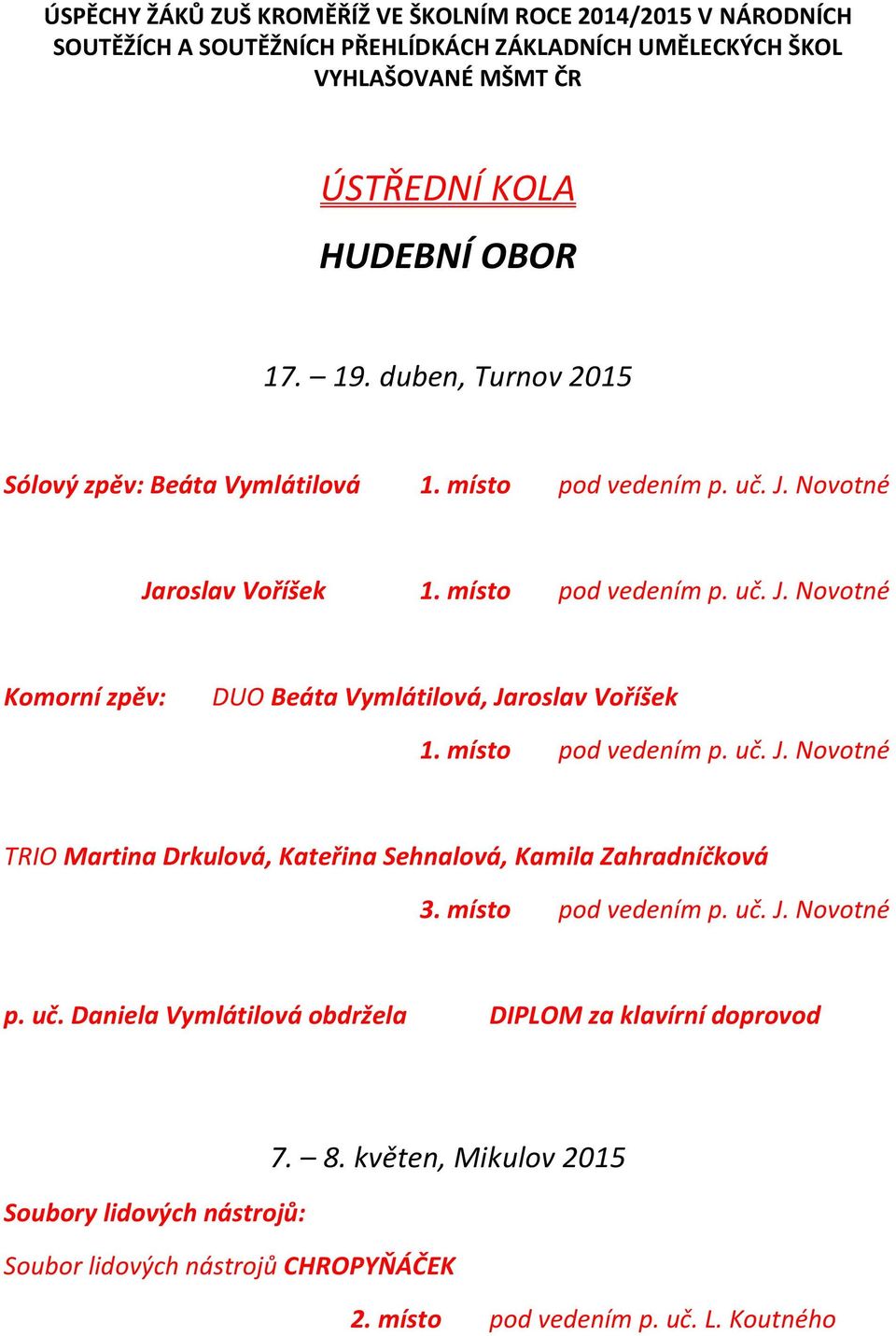 místo pod vedením p. uč. J. Novotné TRIO Martina Drkulová, Kateřina Sehnalová, Kamila Zahradníčková 3. místo pod vedením p. uč. J. Novotné p. uč. Daniela Vymlátilová obdržela DIPLOM za klavírní doprovod 7.