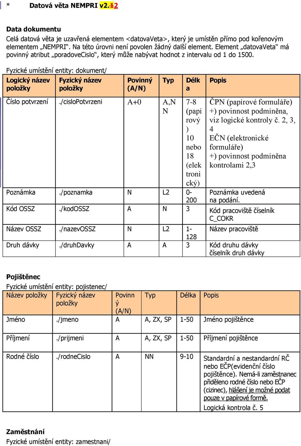 /cislopotvrzeni A+0 A,N N 7-8 (ppí rov 10 nebo 18 (elek troni ck ČPN (ppírové formuláře + povinnost podmíněn, viz logické kontroly č.