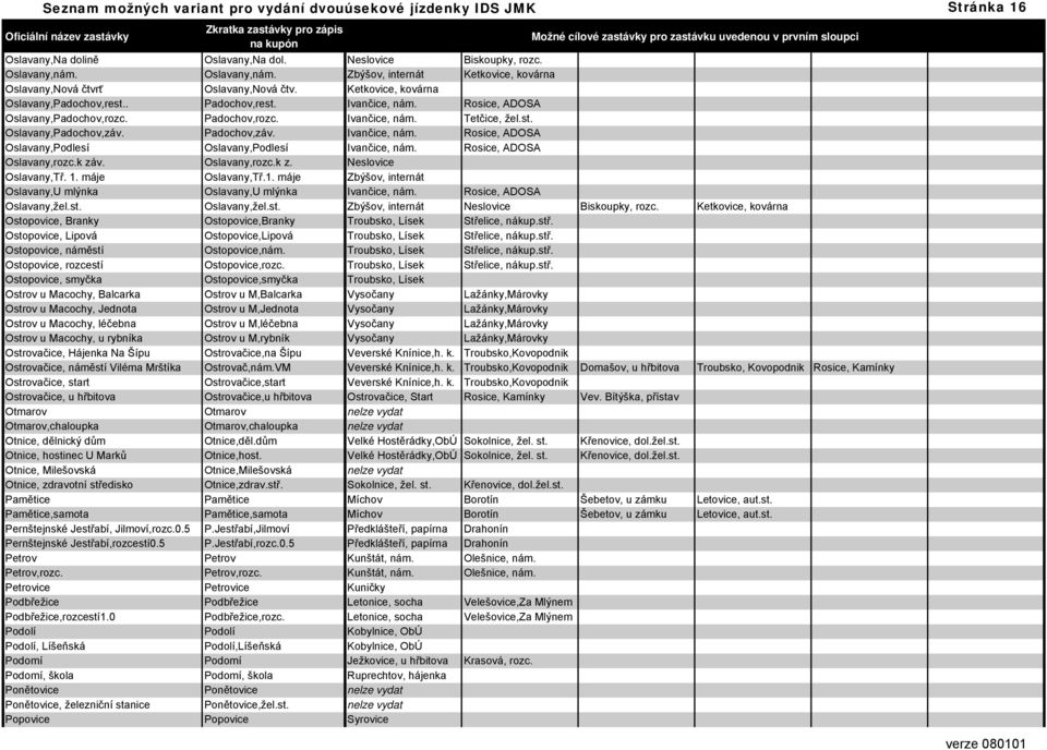 Padochov,rozc. Ivančice, nám. Tetčice, žel.st. Oslavany,Padochov,záv. Padochov,záv. Ivančice, nám. Rosice, ADOSA Oslavany,Podlesí Oslavany,Podlesí Ivančice, nám. Rosice, ADOSA Oslavany,rozc.k záv.