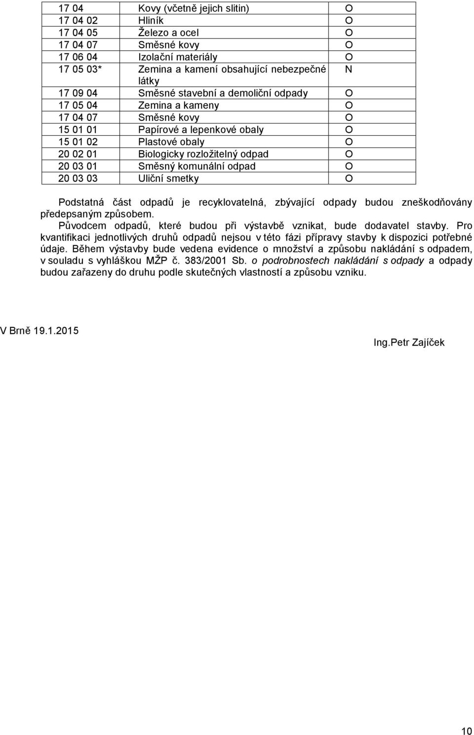 01 Směsný komunální odpad O 20 03 03 Uliční smetky O Podstatná část odpadů je recyklovatelná, zbývající odpady budou zneškodňovány předepsaným způsobem.