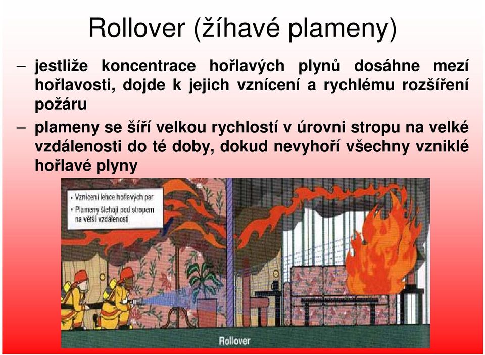 rozšíření požáru plameny se šíří velkou rychlostí v úrovni stropu