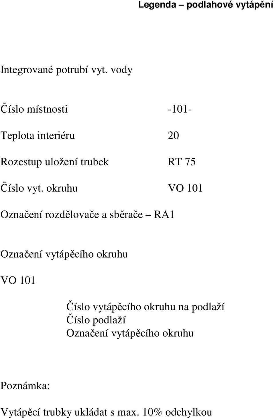 okruhu VO 101 Označení rozdělovače a sběrače RA1 Označení vytápěcího okruhu VO 101 Číslo