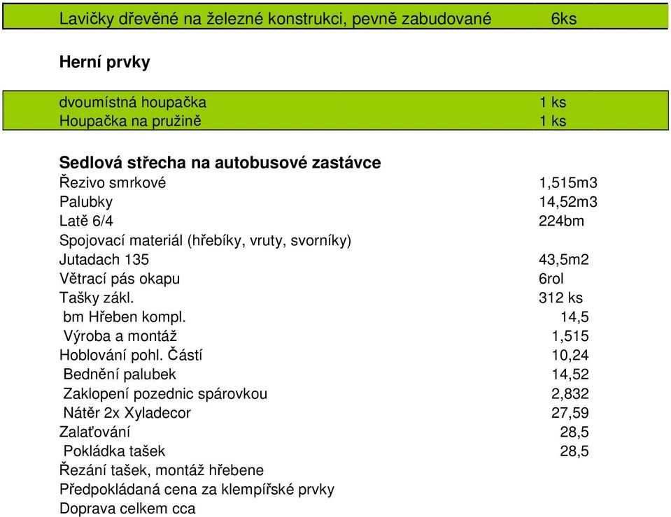 pás okapu 6rol Tašky zákl. 312 ks bm Hřeben kompl. 14,5 Výroba a montáž 1,515 Hoblování pohl.