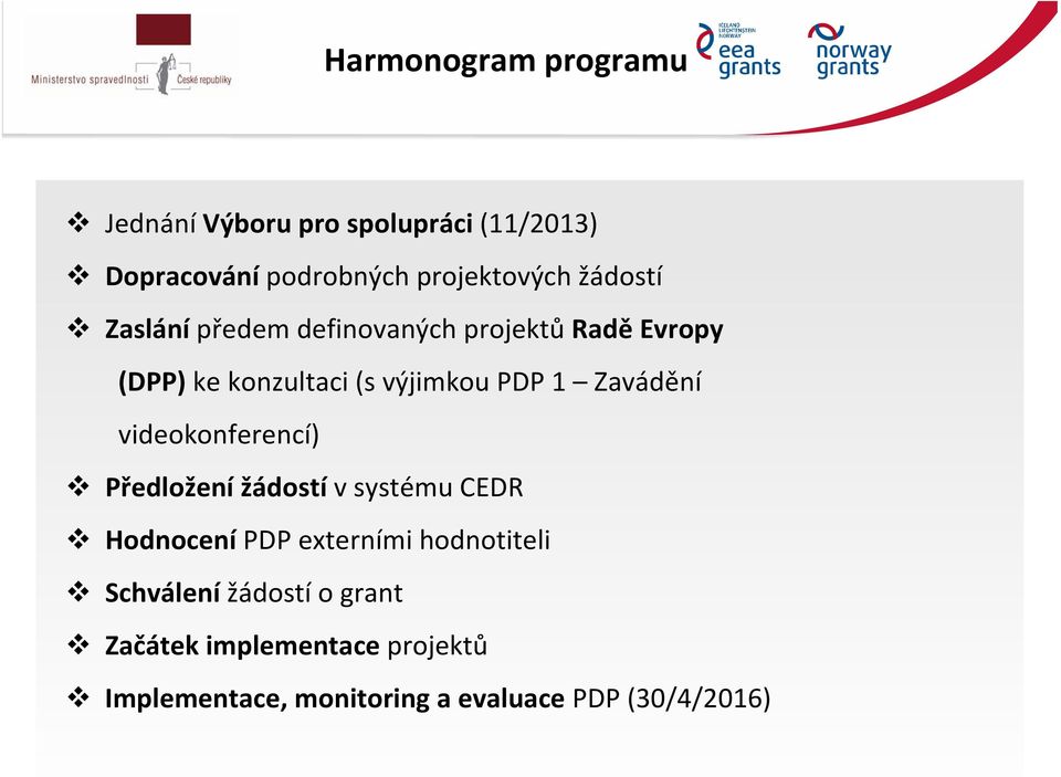 Zavádění videokonferencí) Předložení žádostí v systému CEDR Hodnocení PDP externími hodnotiteli