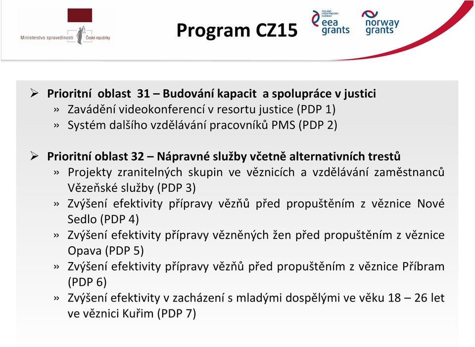 Zvýšení efektivity přípravy vězňů před propuštěním z věznice Nové Sedlo (PDP 4)» Zvýšení efektivity přípravy vězněných žen před propuštěním z věznice Opava (PDP 5)»