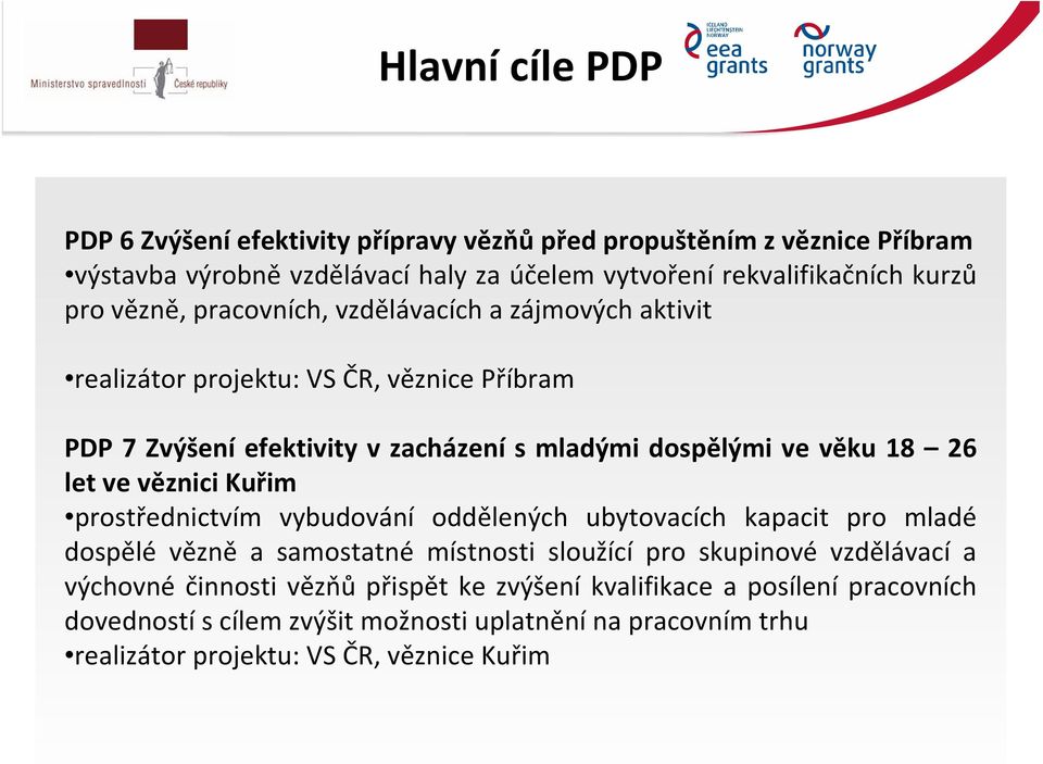 let ve věznici Kuřim prostřednictvím vybudování oddělených ubytovacích kapacit pro mladé dospělé vězně a samostatné místnosti sloužící pro skupinové vzdělávací a