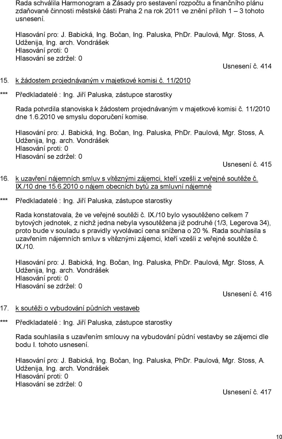 11/2010 *** Předkladatelé : Ing. Jiří Paluska, zástupce starostky Rada potvrdila stanoviska k žádostem projednávaným v majetkové komisi č. 11/2010 dne 1.6.2010 ve smyslu doporučení komise.