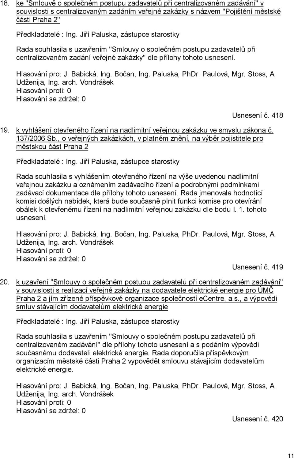 Babická, Ing. Bočan, Ing. Paluska, PhDr. Paulová, Mgr. Stoss, A. Udženija, Ing. arch. Vondrášek Hlasování proti: 0 Hlasování se zdržel: 0 Usnesení č. 418 19.