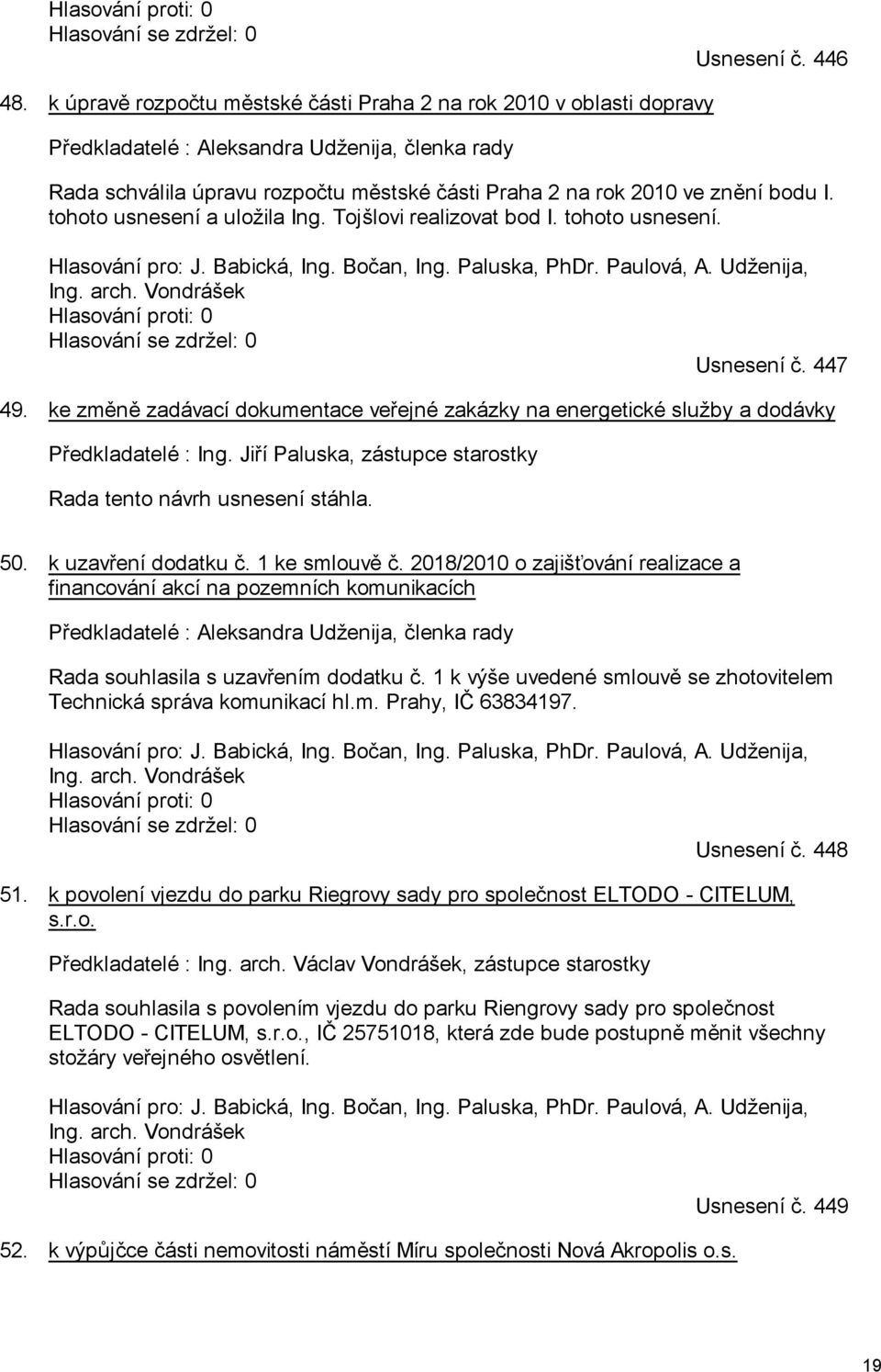 tohoto usnesení a uložila Ing. Tojšlovi realizovat bod I. tohoto usnesení. Hlasování pro: J. Babická, Ing. Bočan, Ing. Paluska, PhDr. Paulová, A. Udženija, Ing. arch.