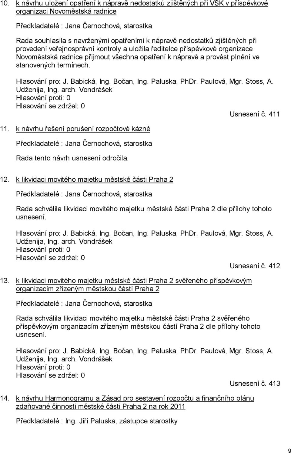 termínech. Hlasování pro: J. Babická, Ing. Bočan, Ing. Paluska, PhDr. Paulová, Mgr. Stoss, A. Udženija, Ing. arch. Vondrášek Hlasování proti: 0 Hlasování se zdržel: 0 Usnesení č. 411 11.