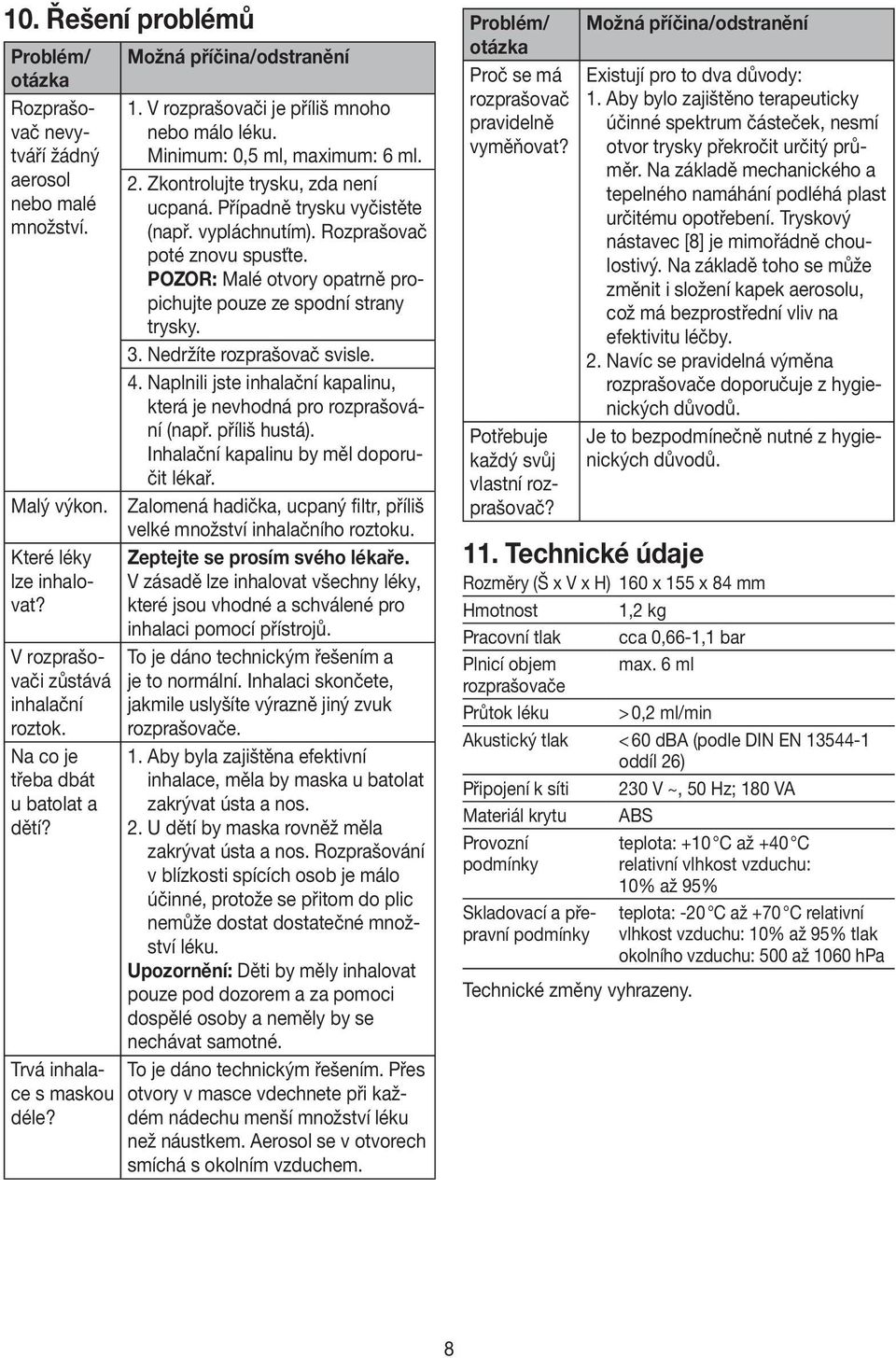 Zkontrolujte trysku, zda není ucpaná. Případně trysku vyčistěte (např. vypláchnutím). Rozprašovač poté znovu spusťte. POZOR: Malé otvory opatrně propichujte pouze ze spodní strany trysky. 3.