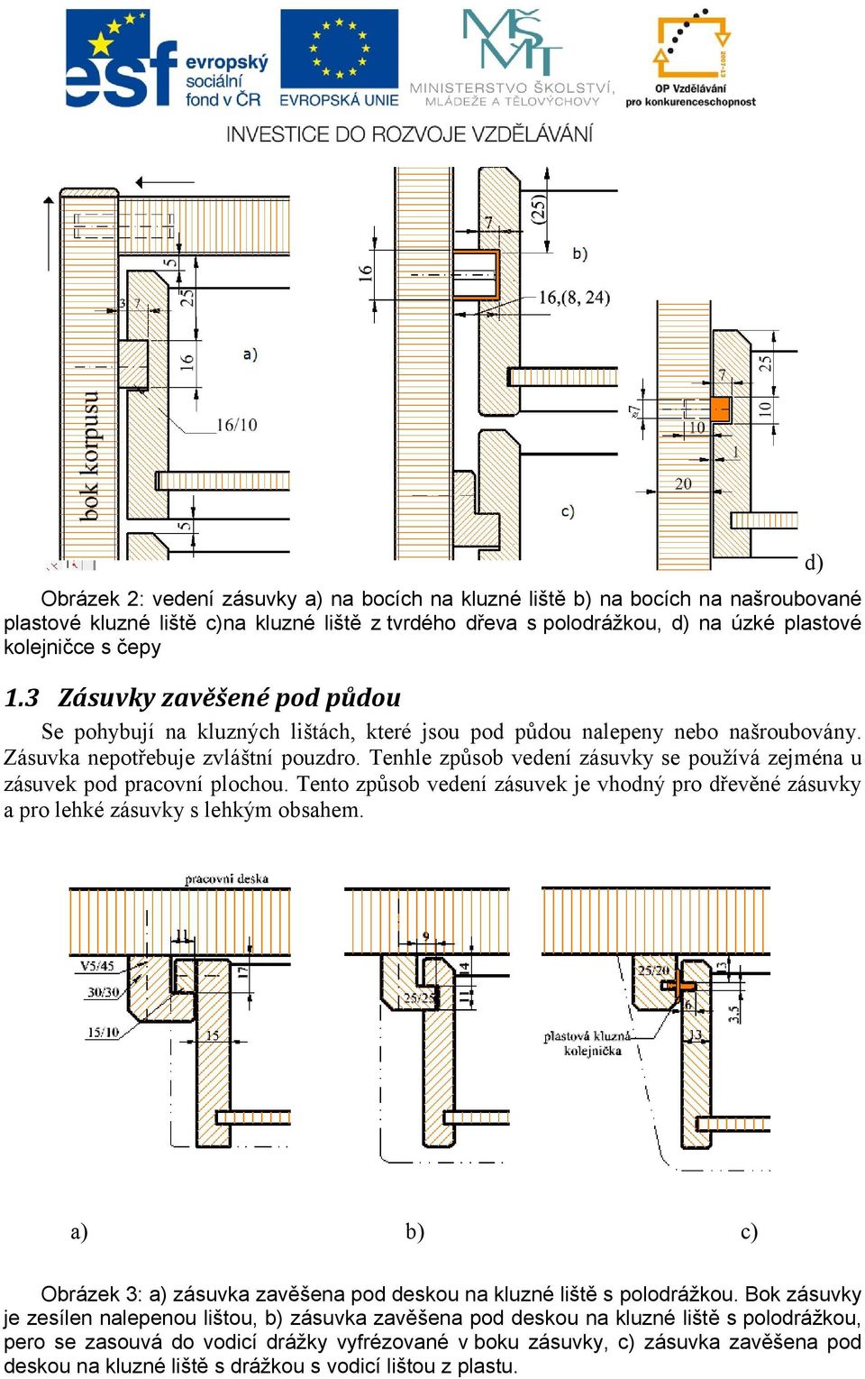 Tenhle způsob vedení zásuvky se používá zejména u zásuvek pod pracovní plochou. Tento způsob vedení zásuvek je vhodný pro dřevěné zásuvky a pro lehké zásuvky s lehkým obsahem.