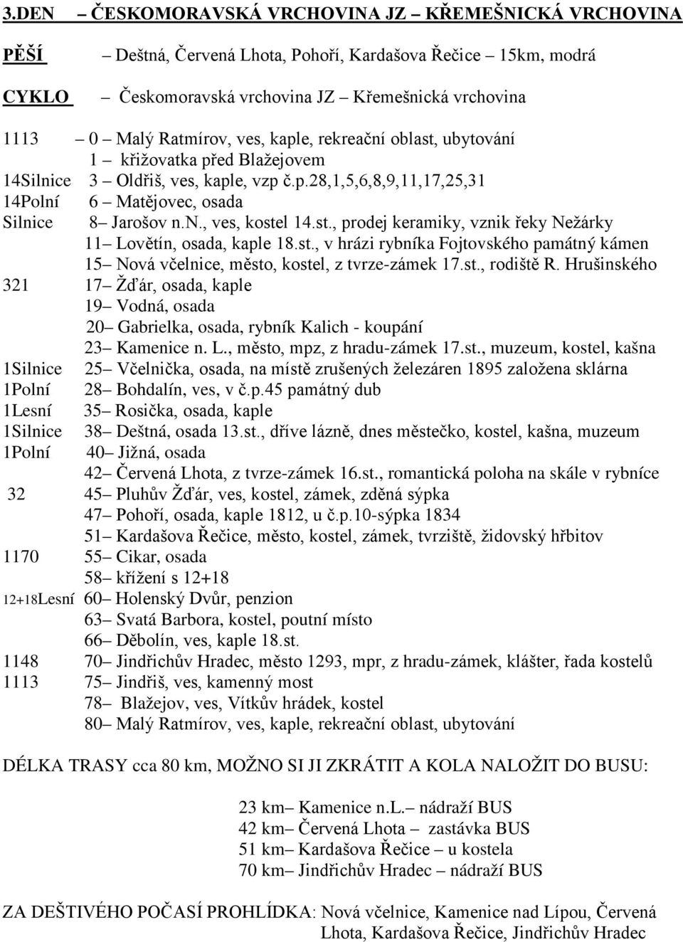 st., v hrázi rybníka Fojtovského památný kámen 15 Nová včelnice, město, kostel, z tvrze-zámek 17.st., rodiště R.