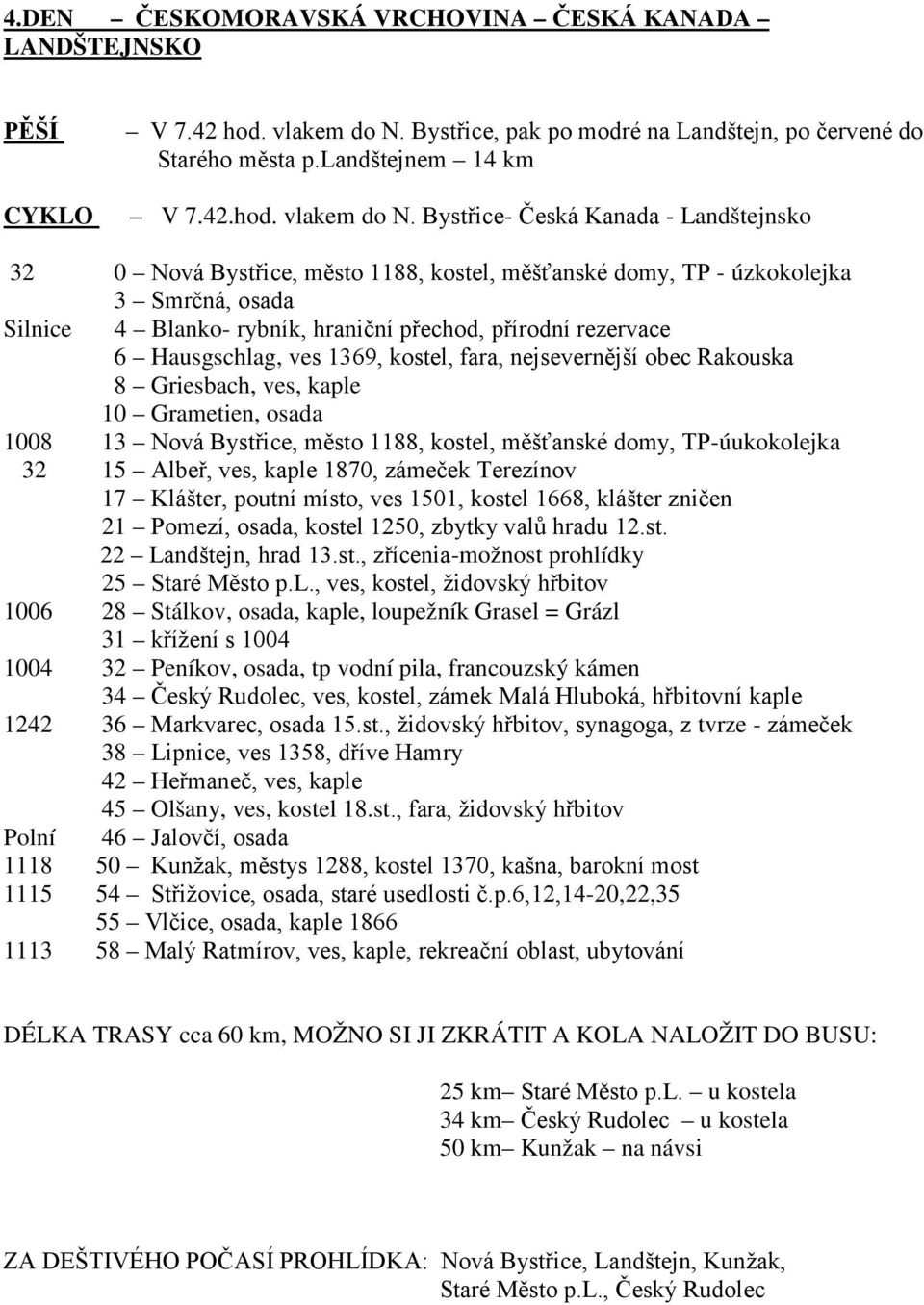 Bystřice- Česká Kanada - Landštejnsko 32 0 Nová Bystřice, město 1188, kostel, měšťanské domy, TP - úzkokolejka 3 Smrčná, osada Silnice 4 Blanko- rybník, hraniční přechod, přírodní rezervace 6