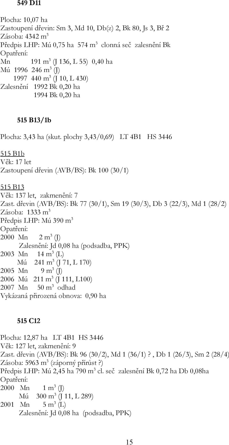 plochy 3,43/0,69) LT 4B1 HS 3446 515 B1b Věk: 17 let Zastoupení dřevin (AVB/BS): Bk 100 (30/1) 515 B13 Věk: 137 let, zakmenění: 7 Zast.