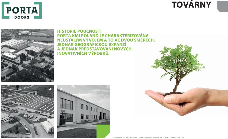JEDNaK představování NovÝCh, INovatIvNÍCh výrobků. 1 2 3 1.