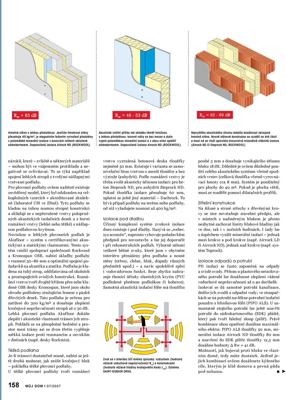 opláští sádrokartonem. Doporučená izolace Airrock ND (ROCKWOOL) Nejvyššího akustického útlumu dokáže dosáhnout zdvojená hmotná stěna.