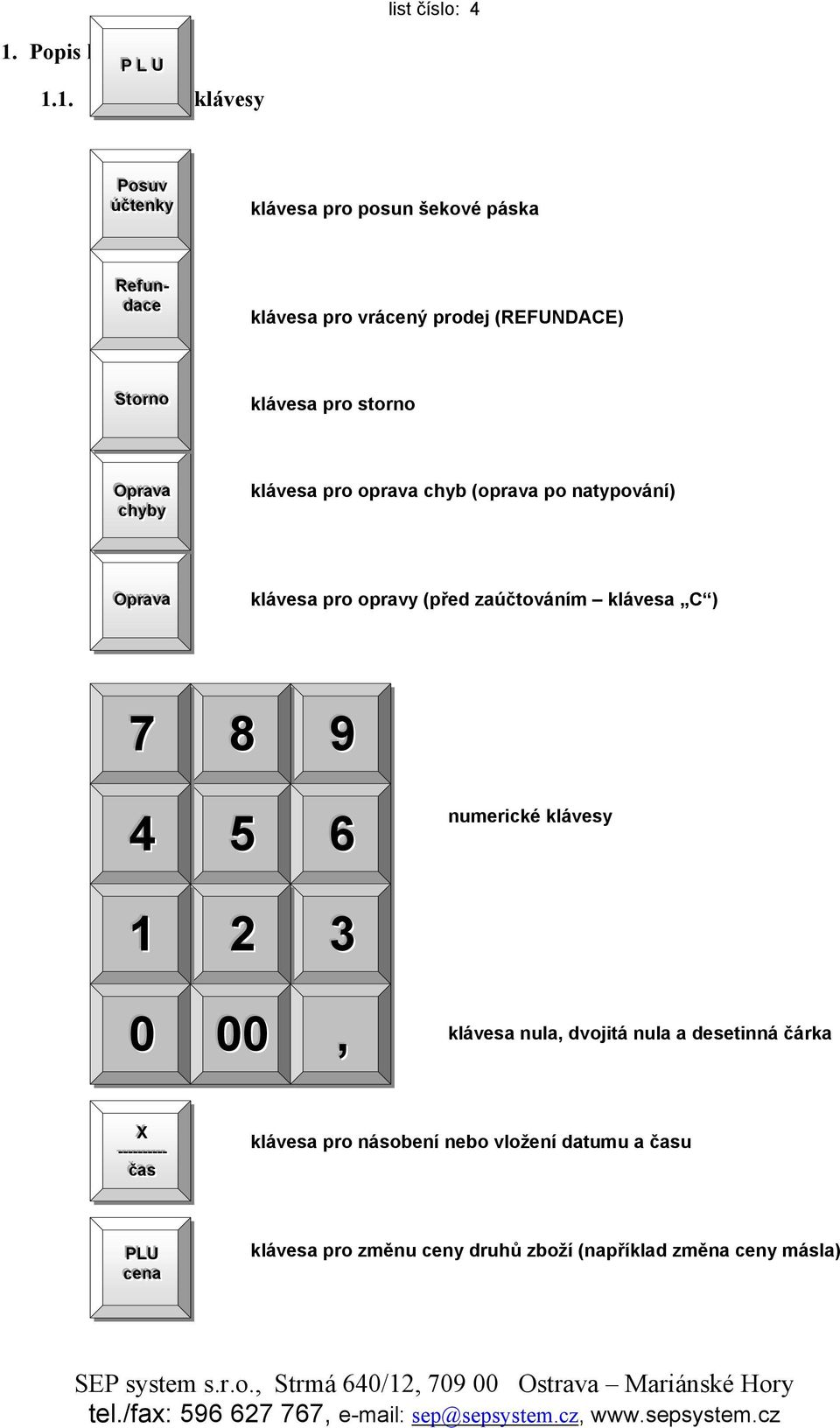 1. Základní klávesy PPoossuuvv úúččt tteennkkyy klávesa pro posun šekové páska RReef ffuunn- -- ddaaccee klávesa pro vrácený prodej (REFUNDACE) SSt