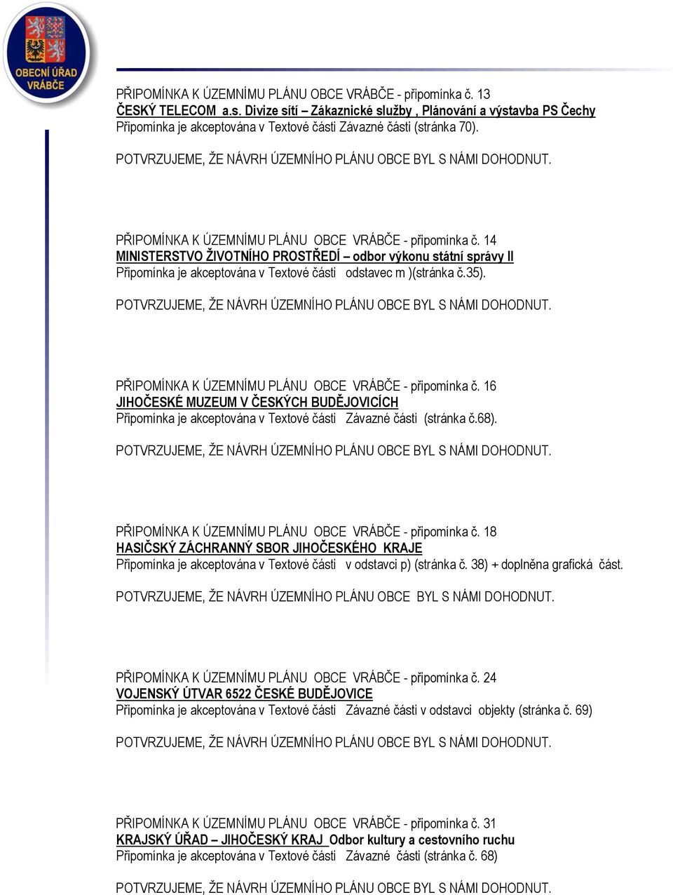 14 MINISTERSTVO ŽIVOTNÍHO PROSTŘEDÍ odbor výkonu státní správy II Připomínka je akceptována v Textové části odstavec m )(stránka č.35). PŘIPOMÍNKA K ÚZEMNÍMU PLÁNU OBCE VRÁBČE - připomínka č.