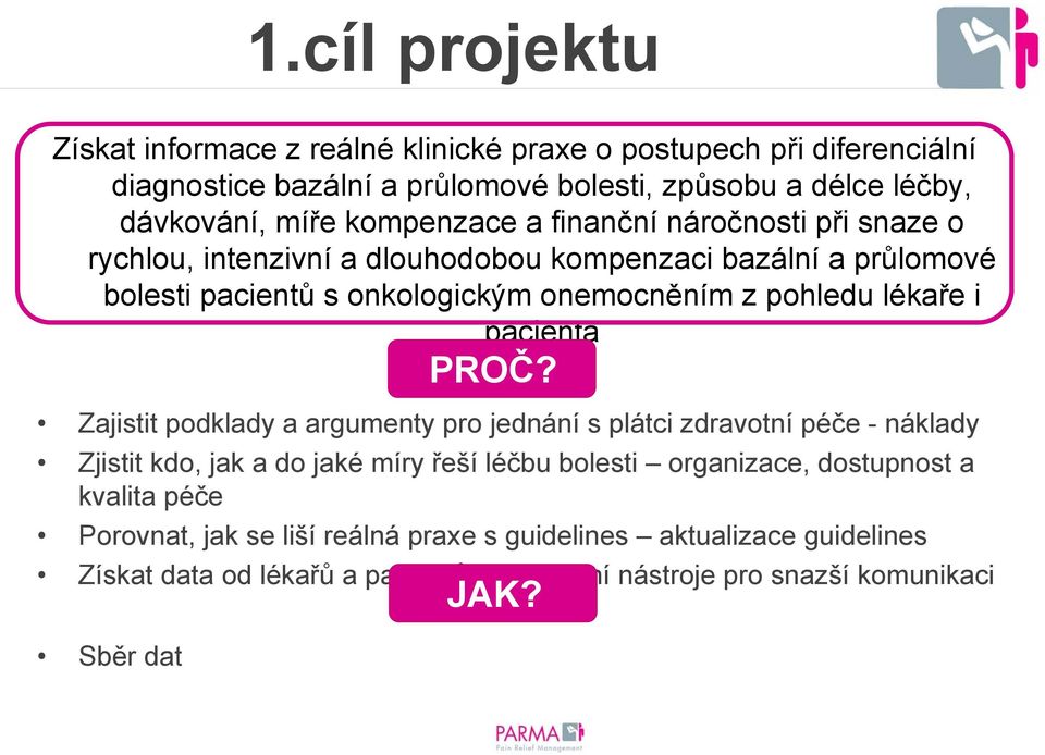 lékaře i pacienta Zajistit podklady a argumenty pro jednání s plátci zdravotní péče - náklady Zjistit kdo, jak a do jaké míry řeší léčbu bolesti organizace, dostupnost a