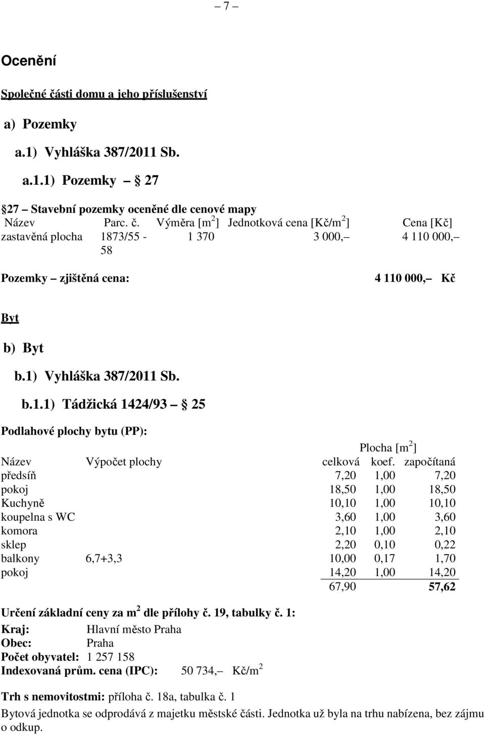 započítaná předsíň 7,20 1,00 7,20 pokoj 18,50 1,00 18,50 Kuchyně 10,10 1,00 10,10 koupelna s WC 3,60 1,00 3,60 komora 2,10 1,00 2,10 sklep 2,20 0,10 0,22 balkony 6,7+3,3 10,00 0,17 1,70 pokoj 14,20