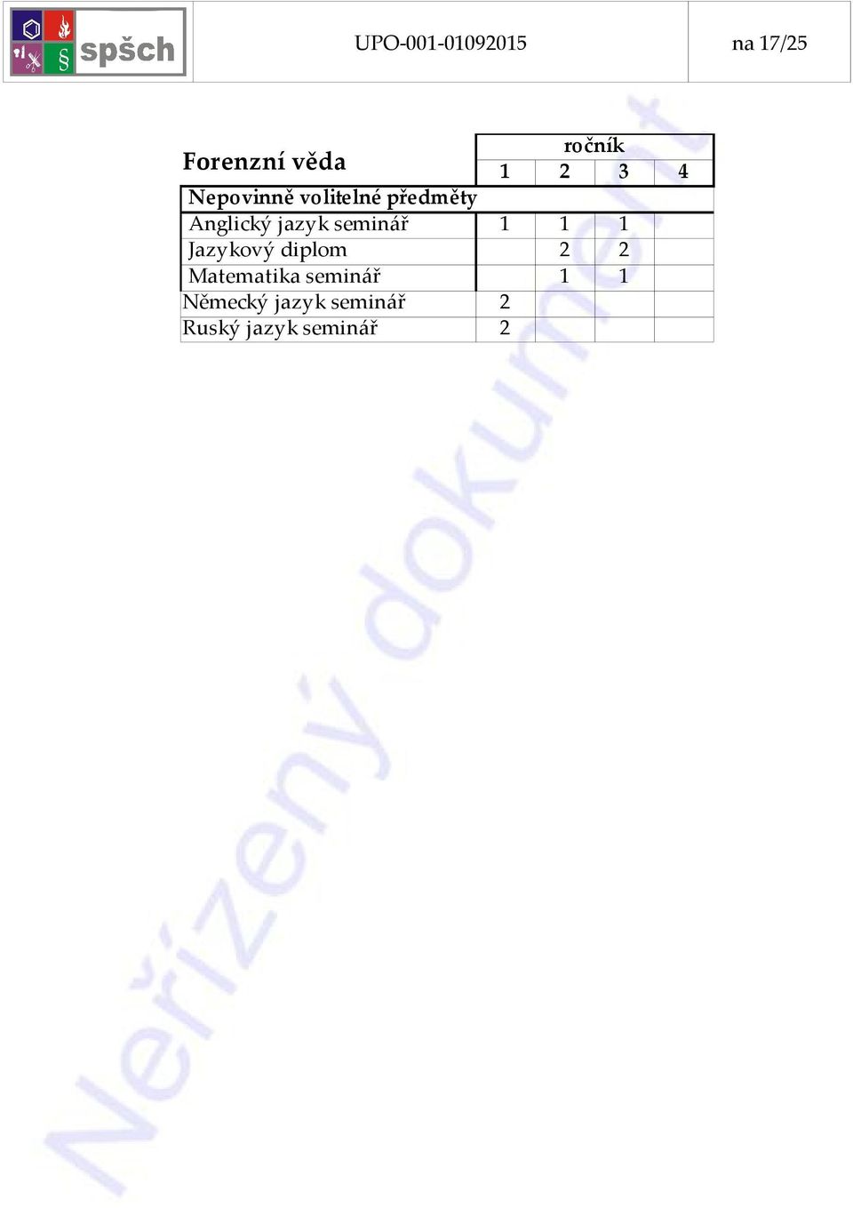 seminář 1 1 1 Jazykový diplom 2 2 Matematika
