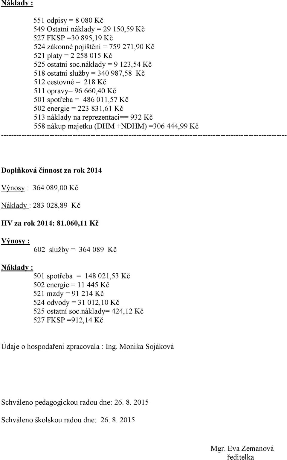 558 nákup majetku (DHM +NDHM) =306 444,99 Kč ---------------------------------------------------------------------------------------------------------------- Doplňková činnost za rok 2014 Výnosy :