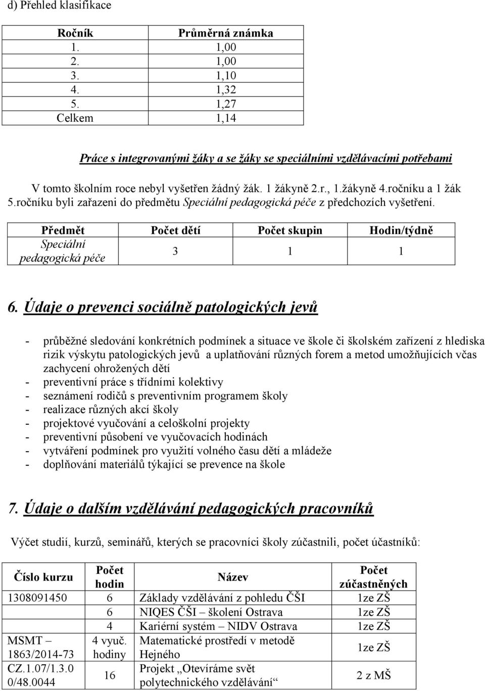 ročníku byli zařazeni do předmětu Speciální pedagogická péče z předchozích vyšetření. Předmět Počet dětí Počet skupin Hodin/týdně Speciální pedagogická péče 3 1 1 6.