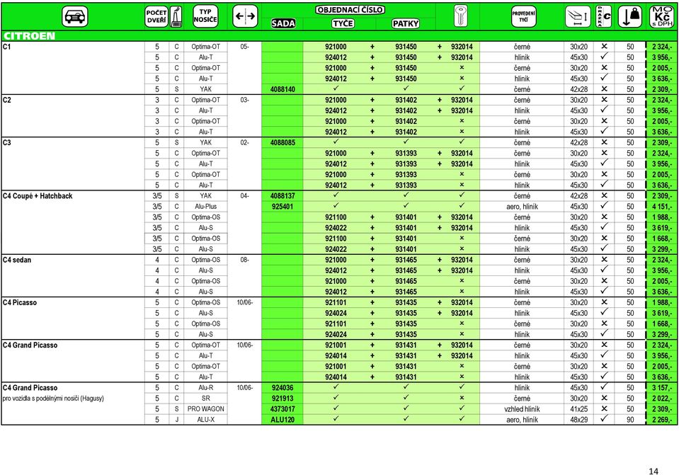 956,- 3 C Optima-OT 921000 + 931402 černé 30x20 50 2 005,- 3 C Alu-T 924012 + 931402 hliník 45x30 50 3 636,- C3 5 S YAK 02-4088085 černé 42x28 50 2 309,- 5 C Optima-OT 921000 + 931393 + 932014 černé